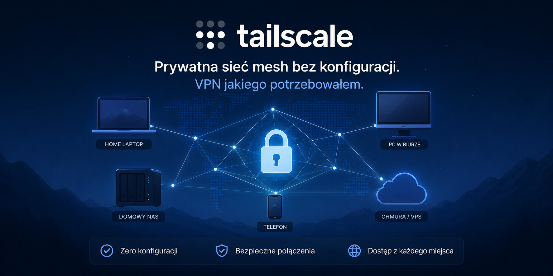 Tailscale – prywatna sieć mesh bez konfiguracji, czyli VPN jakiego potrzebowałem